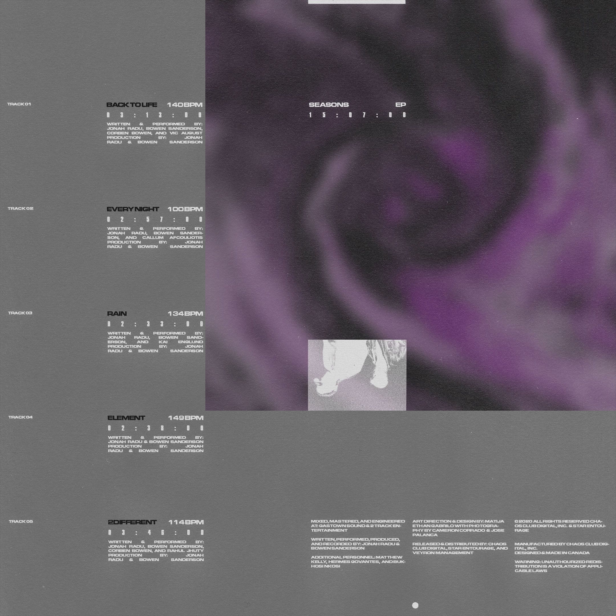 project assets image