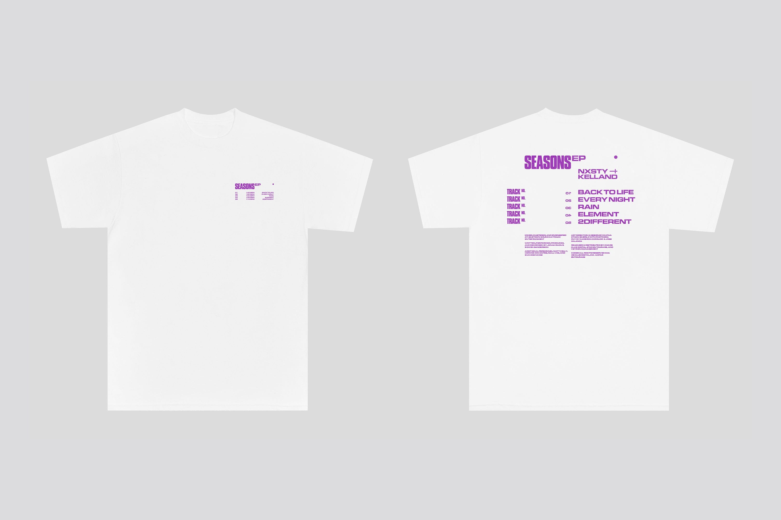 project assets image